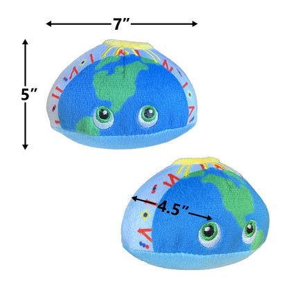 Greenhouse Effect  