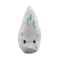 Drizzle 