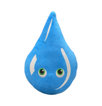 Raindrop