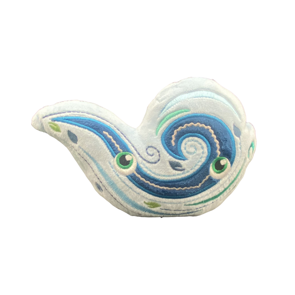 Wind